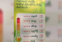 ဝဵင်းၶျွၵ်ႉလႄႈ မၵူၺ်း မိူင်းမၢၼ်ႈပွတ်းၵၢင် ပဵၼ်ဝဵင်းမႆႈသုတ်း ၼႂ်းလုမ်ႈၾႃႉ ႁႅင်းတႅၵ်ႈလူမ်းမႆႈ