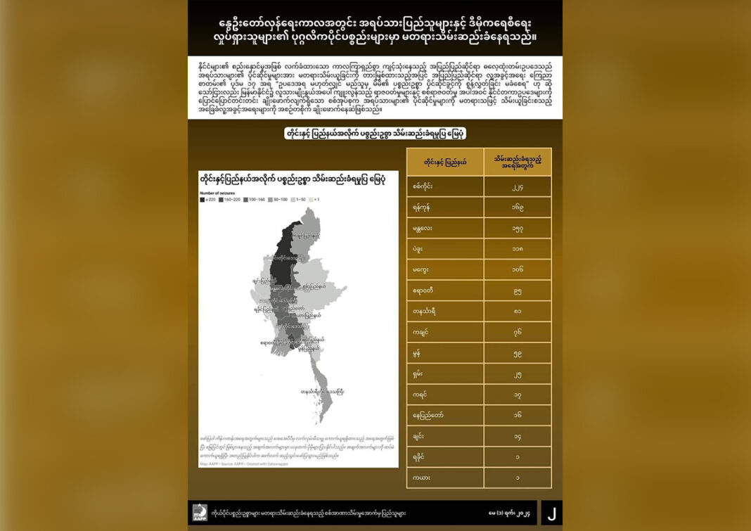 သဵၼ်ႈမၢႆ