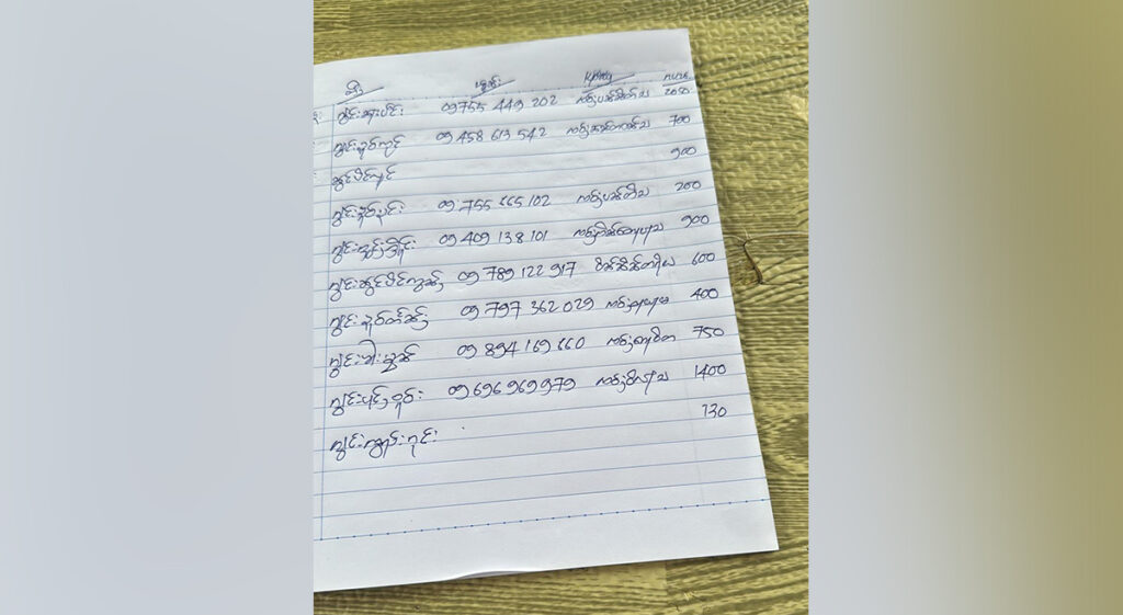 မၢႆၾူၼ်း ၸွႆႈထႅမ် ၼႂ်းပိုၼ်ႉတီႈ