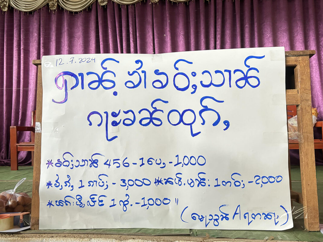 ႁၢၼ်ႉၶၢႆ ၶဝ်ႈသၢၼ်ထုၵ်ႇ