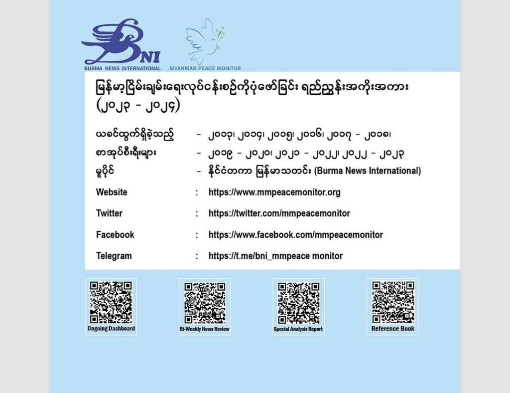 ပပ်ႉၶေႃႈမုလ်း BNI ပီ 2023 - 2024