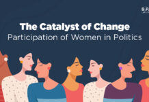 ဝၼ်းၼၢင်းယိင်းလုမ်ႈၾႃႉ – လွင်ႈၼၢင်းယိင်းၼႂ်းၵၢၼ်မိူင်း