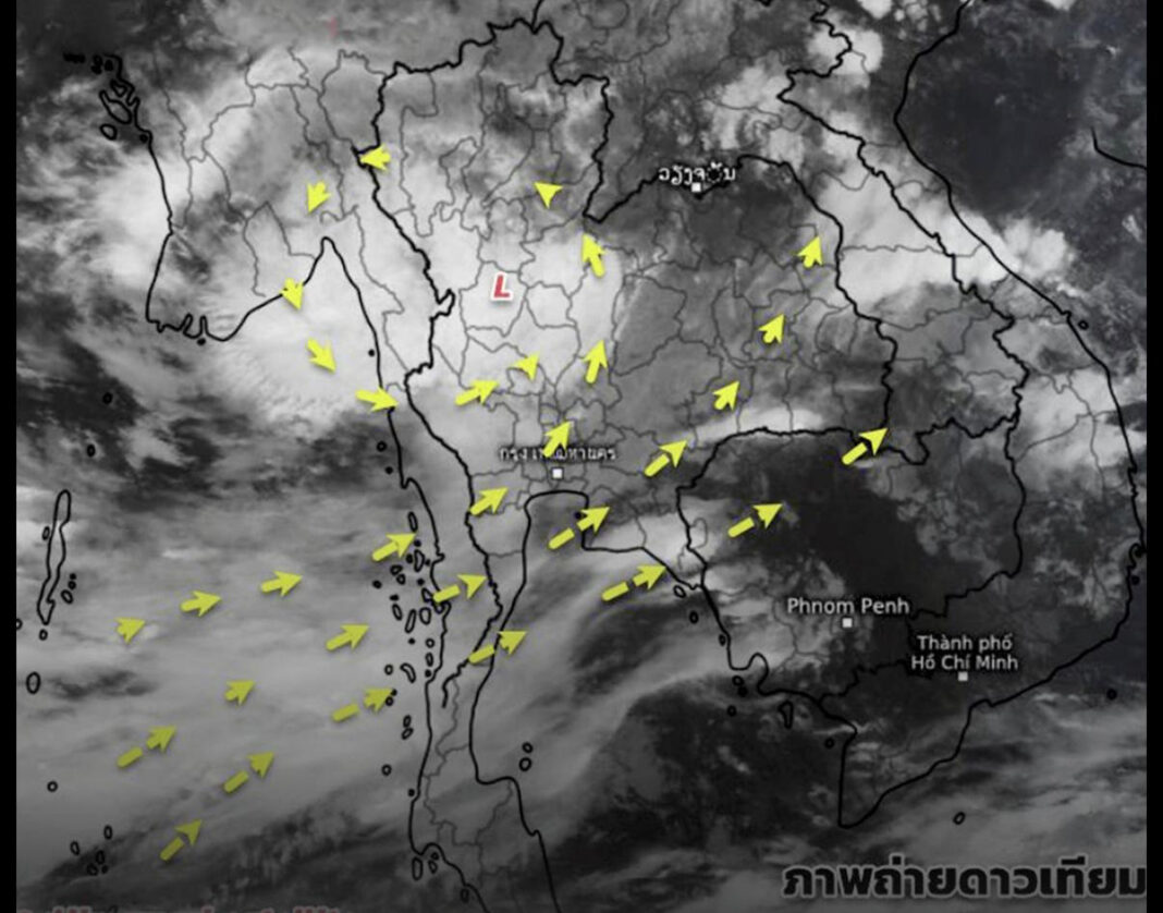 environment environment