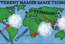 လူမ်းလႅင်ႉလူင် Hurricane ၊ Typhoon လႄႈ Cyclone ပႅၵ်ႇပိူင်ႈၵၼ်ၸိူင်ႉႁိုဝ် ?