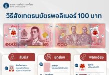 ယေးငိုၼ်းမိူင်းၸိုင်ႈထႆးႁဵတ်းဢွၵ်ႇငိုၼ်းမၢင် 50 လႄႈ မၢင် 100 ဢၼ်မႂ်ႇ