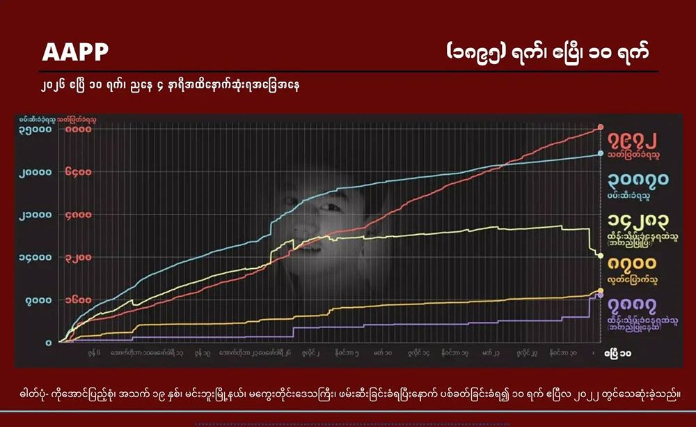 AAPP_Report_16042026_7b113550c9