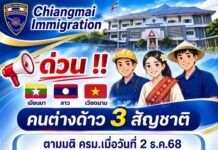 လူင်ပွင်ၸိုင်ႈထႆး ပၼ်ၾၢင်ႉႁႅင်းၵၢၼ်ယၢၼ်မိူင်း ႁႂ်ႈၼႅတ်ႈတွၵ်ႇဝီႊသႃႊတႃႇသိုပ်ႇယူႇၼႂ်းမိူင်းထႆး