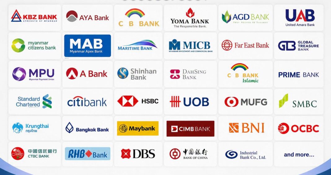 Myanmar-Bank